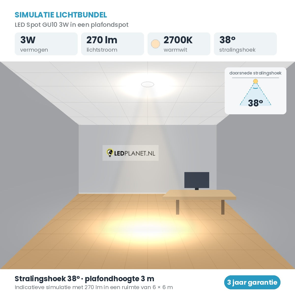 Simulatie lichtbundel LED Spot GU10 3W 270 lm warmwit 2700K 38° in een plafondspot