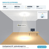 Simulatie lichtbundel LED Spot GU10 5W 465 lm koelwit 4000K 38° in een plafondspot