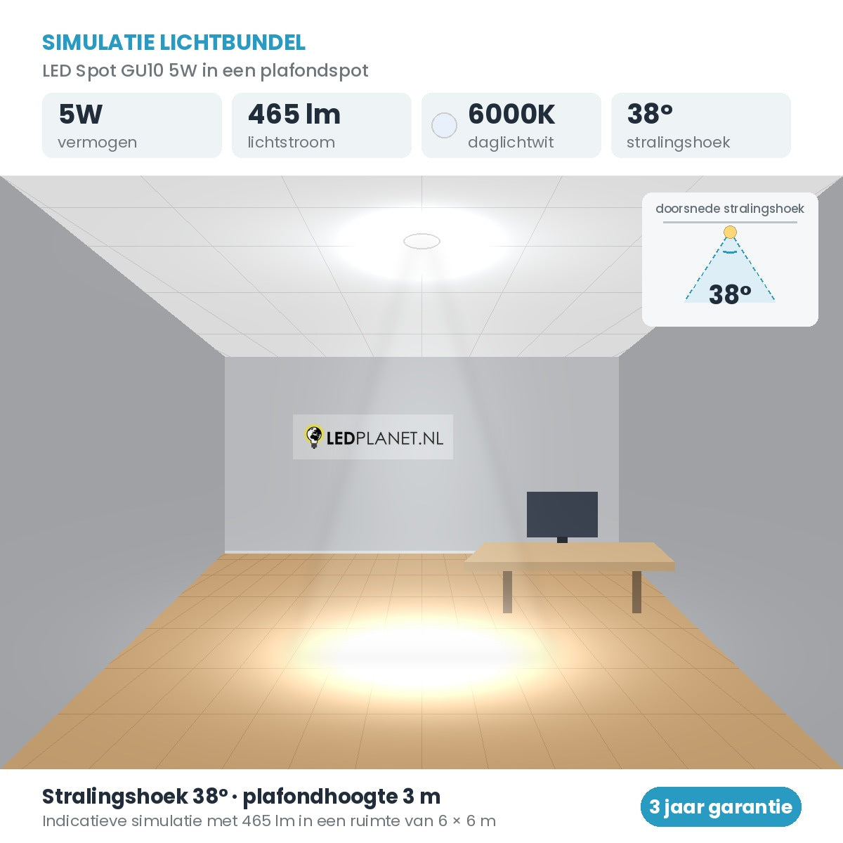 Simulatie lichtbundel LED Spot GU10 5W 465 lm daglichtwit 6000K 38° in een plafondspot