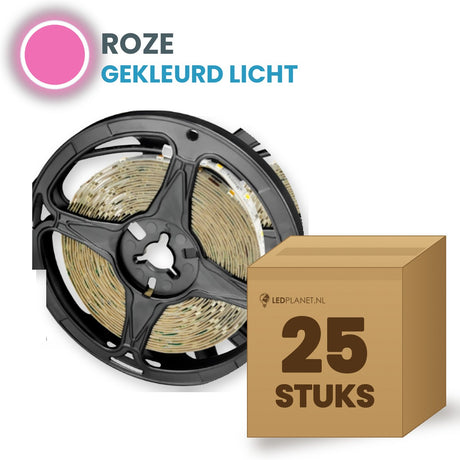 Carton de 25 rouleaux de ruban LED, rose