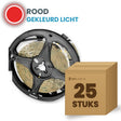 Doos met 25 rollen LED strip, rood