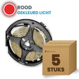 Doos met 5 rollen LED strip, rood