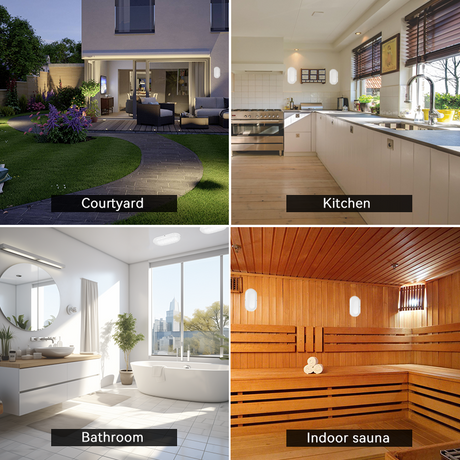 LED bulkhead buitenlamp toepassingen: tuin, keuken, badkamer en sauna