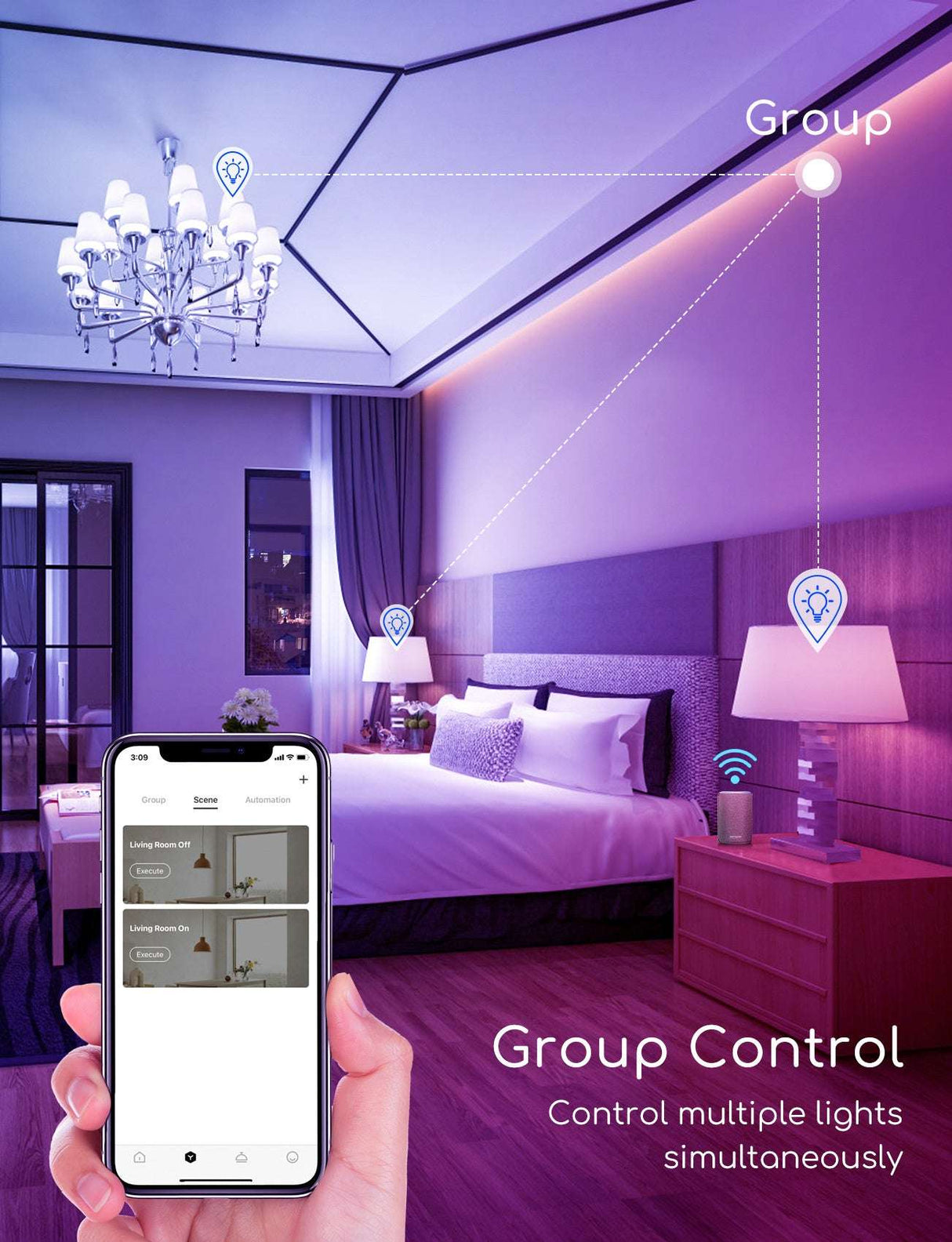 E14 slimme LED lamp wifi met groepsbediening voor meerdere verlichting in één ruimte