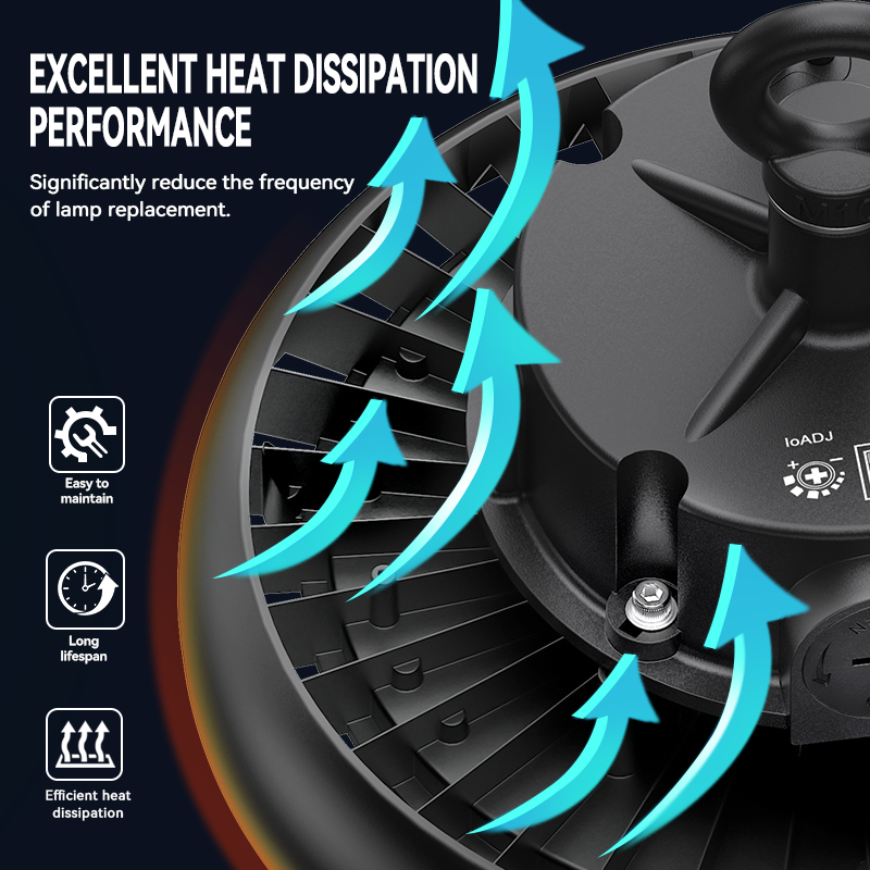 LED High Bay 200W 24000lm 5000K IP65 voor efficiënte verlichting