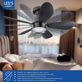 LED Plafondlamp met ventilator 2200 lumen - 25W - Koelwit 4000K - Dimbaar - Afstandsbediening