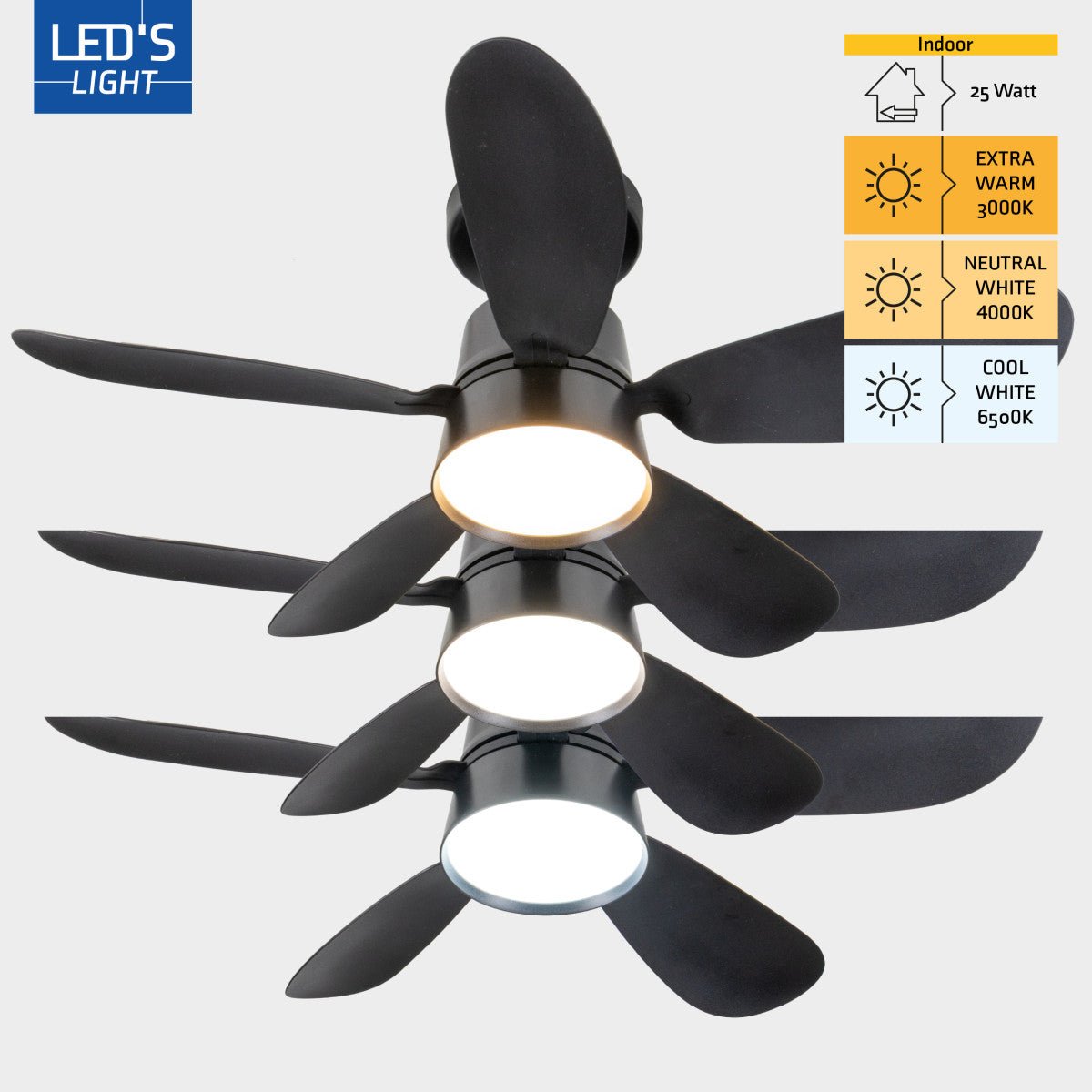LED Plafondlamp met ventilator 2200 lumen - 25W - Koelwit 4000K - Dimbaar - Afstandsbediening