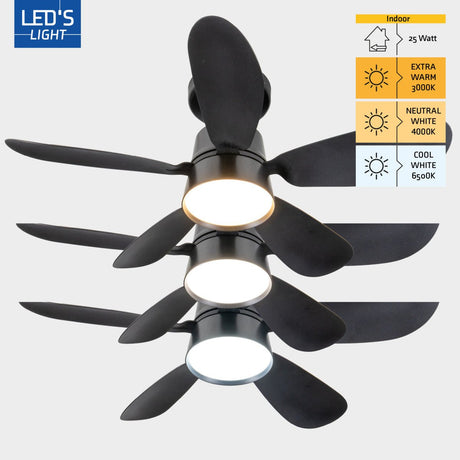 Plafonnier LED avec ventilateur 2200 lumens - 25W - Blanc froid 4000K - Variable - Télécommande