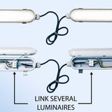 PremiumPro LED TL armatuur 60 cm – 2880 lumen – IP65 waterdicht – 40.000 branduren