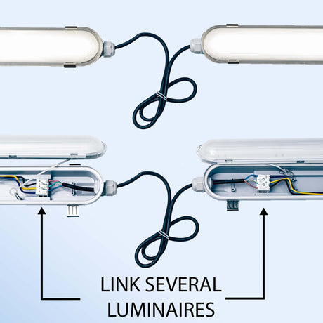 Réglette LED PremiumPro 60 cm – 2880 lumens – étanche IP65 – 40.000 heures de fonctionnement