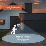 LED Wandarmatuur met Sensor 2x GU10 - IP44 - Zwart - Up & Down