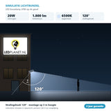 Simulatie lichtbundel LED bouwlamp 20W 1.800 lm daglichtwit 6500K 120° op de gevel