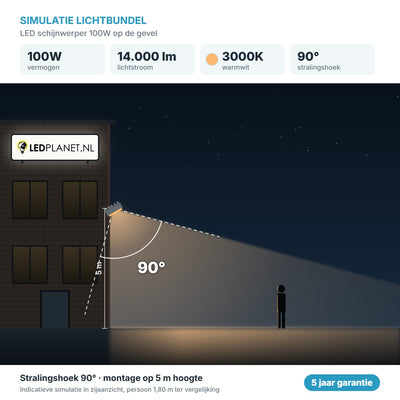 Simulatie lichtbundel LED schijnwerper 100W 14.000 lm warmwit 3000K 90° op de gevel