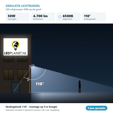 Simulatie lichtbundel LED schijnwerper 50W 4.700 lm daglichtwit 6500K 110° op de gevel