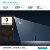 Simulatie lichtbundel LED stadionlamp 250W 42.500 lm daglichtwit 5000K 60° op de gevel