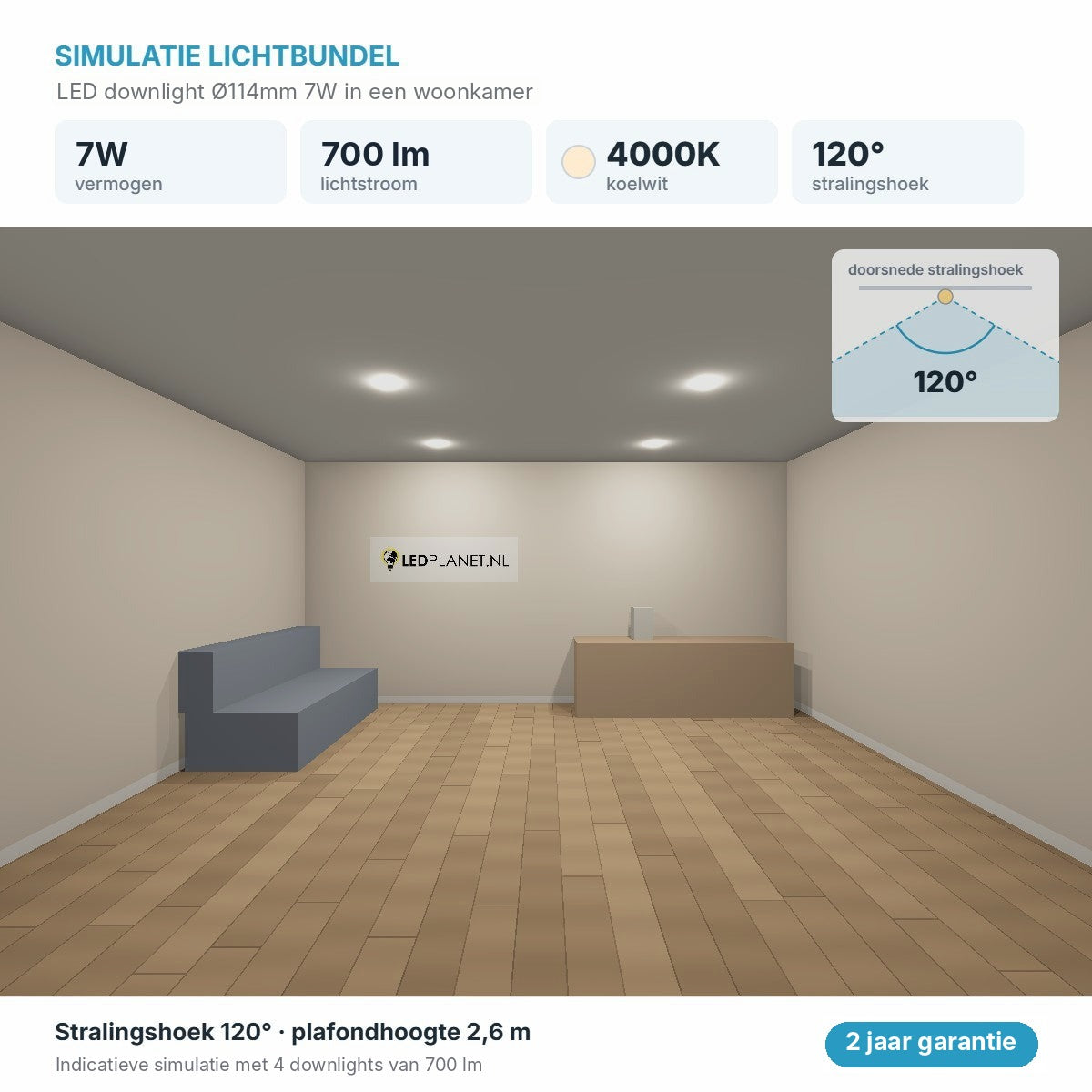 Simulatie lichtbundel LED downlight Ø114mm 7W 700 lm koelwit 4000K 120°