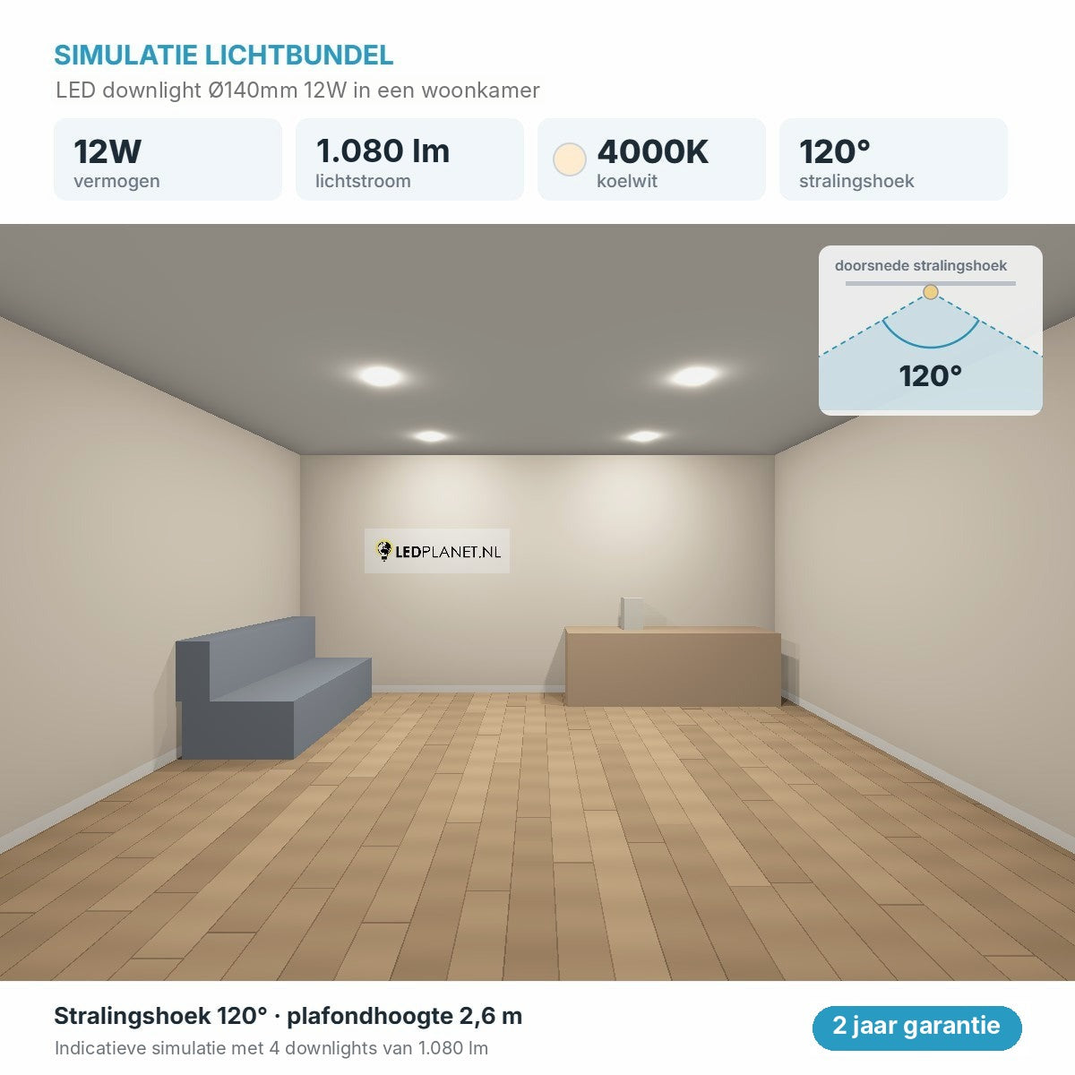 Simulatie lichtbundel LED downlight Ø140mm 12W 1.080 lm koelwit 4000K 120°