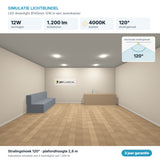 Simulatie lichtbundel LED downlight Ø145mm 12W 1.200 lm koelwit 4000K 120°