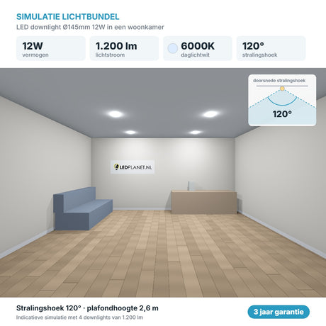Simulatie lichtbundel LED downlight Ø145mm 12W 1.200 lm daglichtwit 6000K 120°