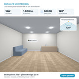 Simulatie lichtbundel LED downlight Ø195mm 18W 1.800 lm daglichtwit 6000K 120°