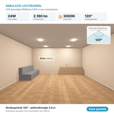 Simulatie lichtbundel LED downlight Ø195mm 24W 2.160 lm warmwit 3000K 120°