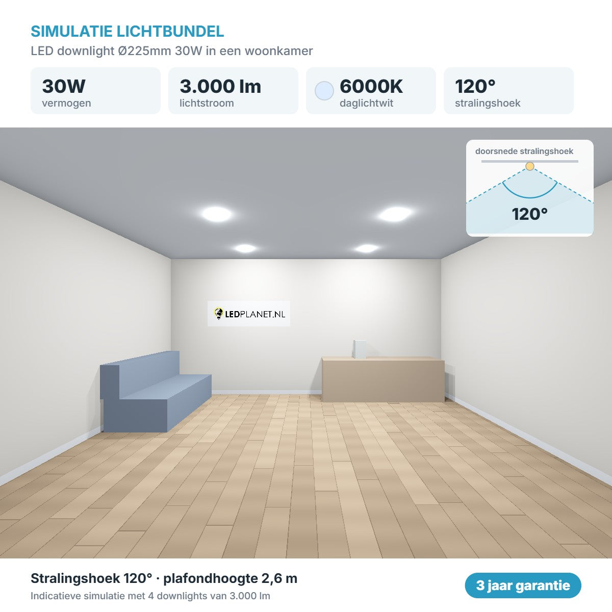 Simulatie lichtbundel LED downlight Ø225mm 30W 3.000 lm daglichtwit 6000K 120°