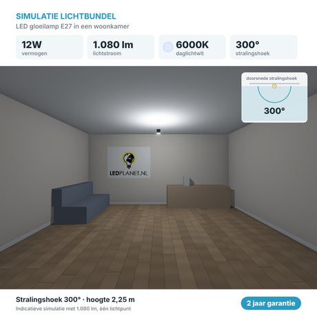 Simulatie lichtbundel LED gloeilamp E27 12W 1.080 lm daglichtwit 6000K 300° in een woonkamer