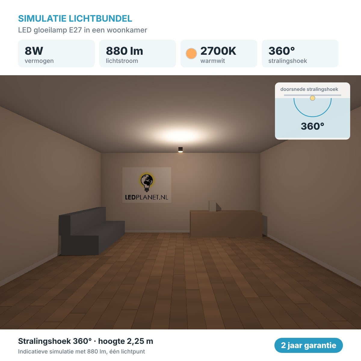 Simulatie lichtbundel LED gloeilamp E27 8W 880 lm warmwit 2700K 360° in een woonkamer