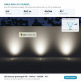 Lichtsimulatie LED inbouw grondspots 6W 480 lm koelwit 4000K, stralingshoek 45 graden tegen een tuinmuur
