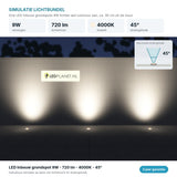 Lichtsimulatie LED inbouw grondspots 9W 720 lm koelwit 4000K, stralingshoek 45 graden tegen een tuinmuur