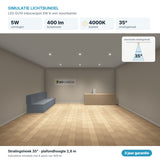 Simulatie lichtbundel LED GU10 inbouwspot 5W 400 lm koelwit 4000K 35°