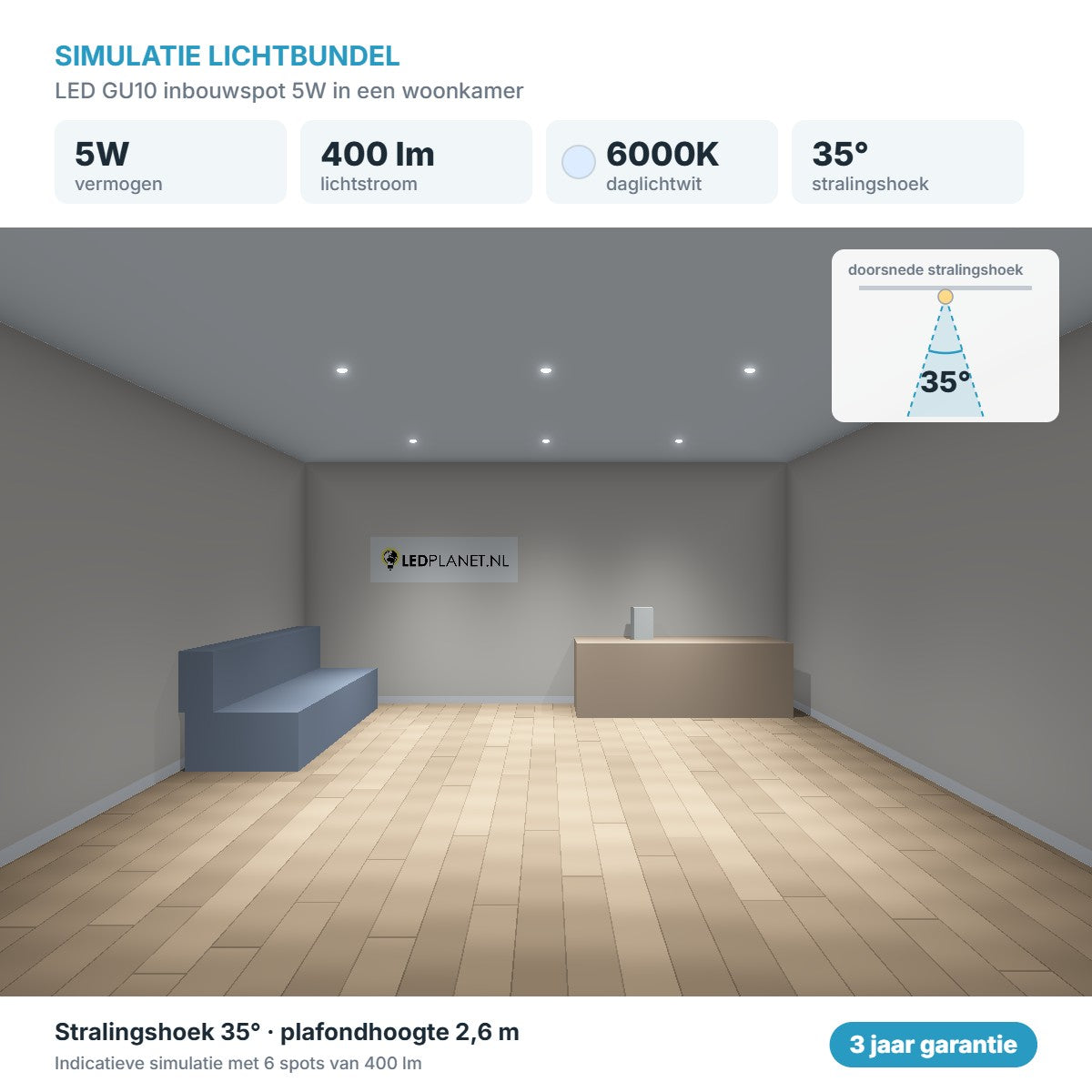 Simulatie lichtbundel LED GU10 inbouwspot 5W 400 lm daglichtwit 6000K 35°