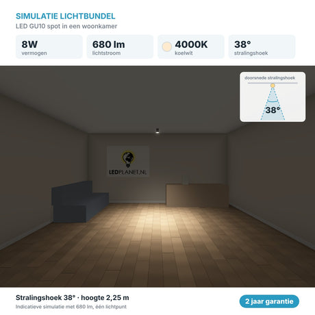 Simulatie lichtbundel LED GU10 spot 8W 680 lm koelwit 4000K 38° in een woonkamer