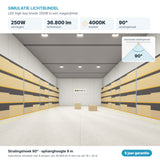 Simulatie lichtbundel LED high bay lineair 250W 36.800 lm koelwit 4000K 90°