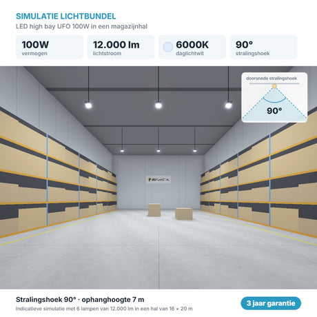 Simulatie lichtbundel LED high bay UFO 100W 12.000 lm daglichtwit 6000K 90°