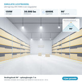 Simulatie lichtbundel LED high bay UFO 150W 30.000 lm daglichtwit 6000K 90°