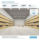 Lichtsimulatie UFO LED High Bay 200W 24.000 lm, stralingshoek 90 graden