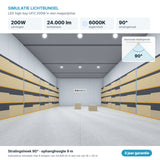 Simulatie lichtbundel LED high bay UFO 200W 24.000 lm daglichtwit 6000K 90°