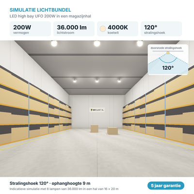 Simulatie lichtbundel LED high bay UFO 200W 36.000 lm koelwit 4000K 120°