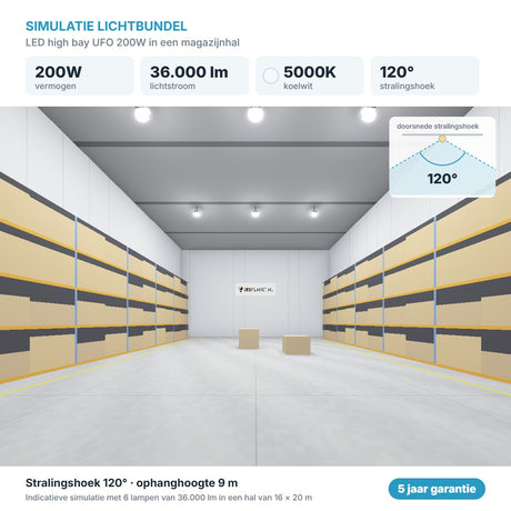 Simulatie lichtbundel LED high bay UFO 200W 36.000 lm koelwit 5000K 120°