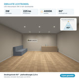 Simulatie lichtbundel LED inbouwspot 3W 225 lm koelwit 4000K 60°