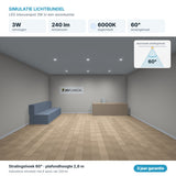 Simulatie lichtbundel LED inbouwspot 3W 240 lm daglichtwit 6000K 60°