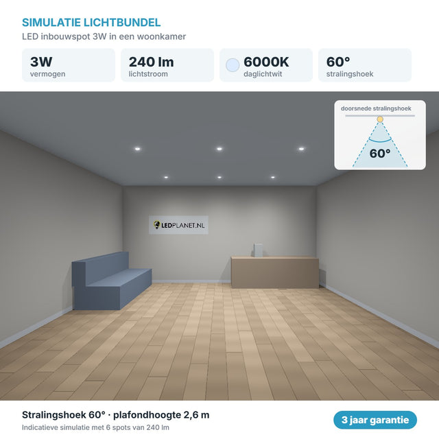 Simulatie lichtbundel LED inbouwspot 3W 240 lm daglichtwit 6000K 60°
