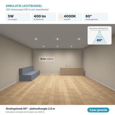 Simulatie lichtbundel LED inbouwspot 5W 400 lm koelwit 4000K 60°