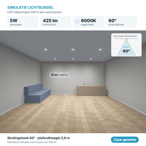 Simulatie lichtbundel LED inbouwspot 5W 425 lm daglichtwit 6000K 60°