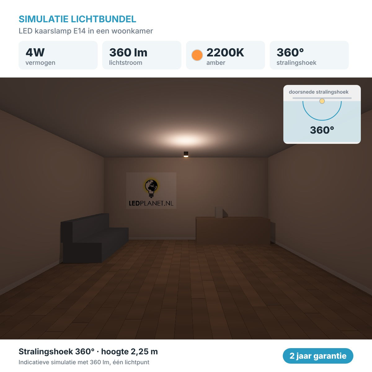 Simulatie lichtbundel LED kaarslamp E14 4W 360 lm amber 2200K 360° in een woonkamer