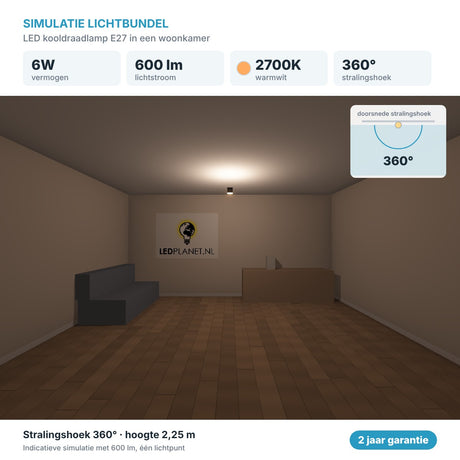 Simulatie lichtbundel LED kooldraadlamp E27 6W 600 lm warmwit 2700K 360° in een woonkamer