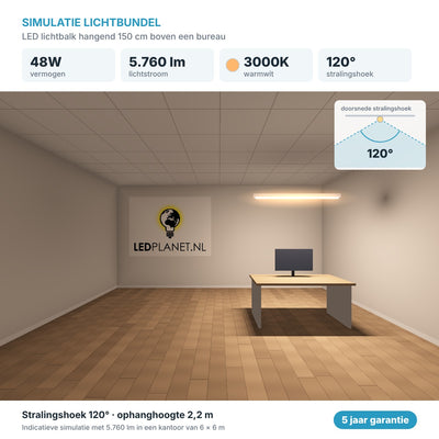 Simulatie lichtbundel LED lichtbalk hangend 150 cm 48W 5.760 lm warmwit 3000K 120° boven een bureau