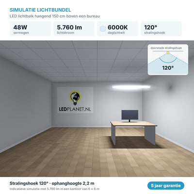 Simulatie lichtbundel LED lichtbalk hangend 150 cm 48W 5.760 lm daglichtwit 6000K 120° boven een bureau