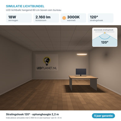 Simulatie lichtbundel LED lichtbalk hangend 60 cm 18W 2.160 lm warmwit 3000K 120° boven een bureau
